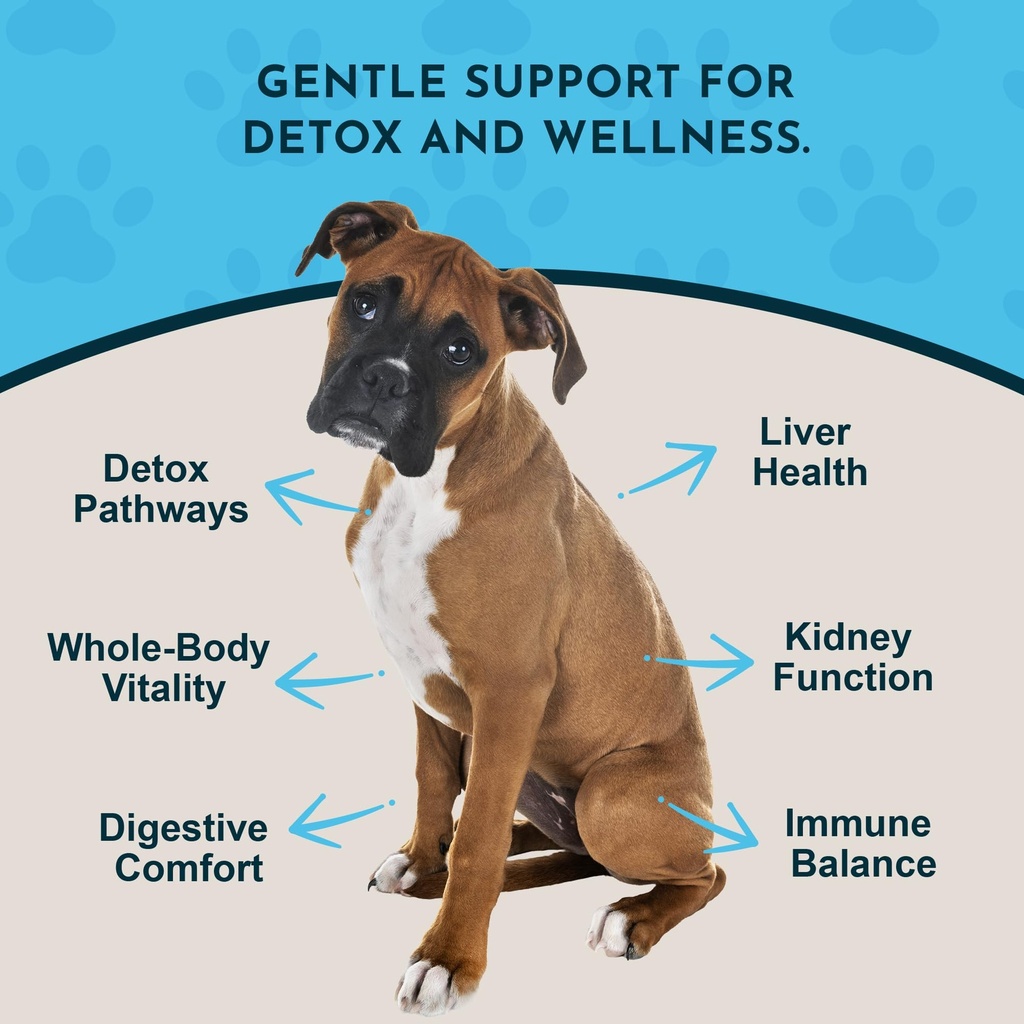animal-essentials-detox-blend-liver-supp-3.jpg