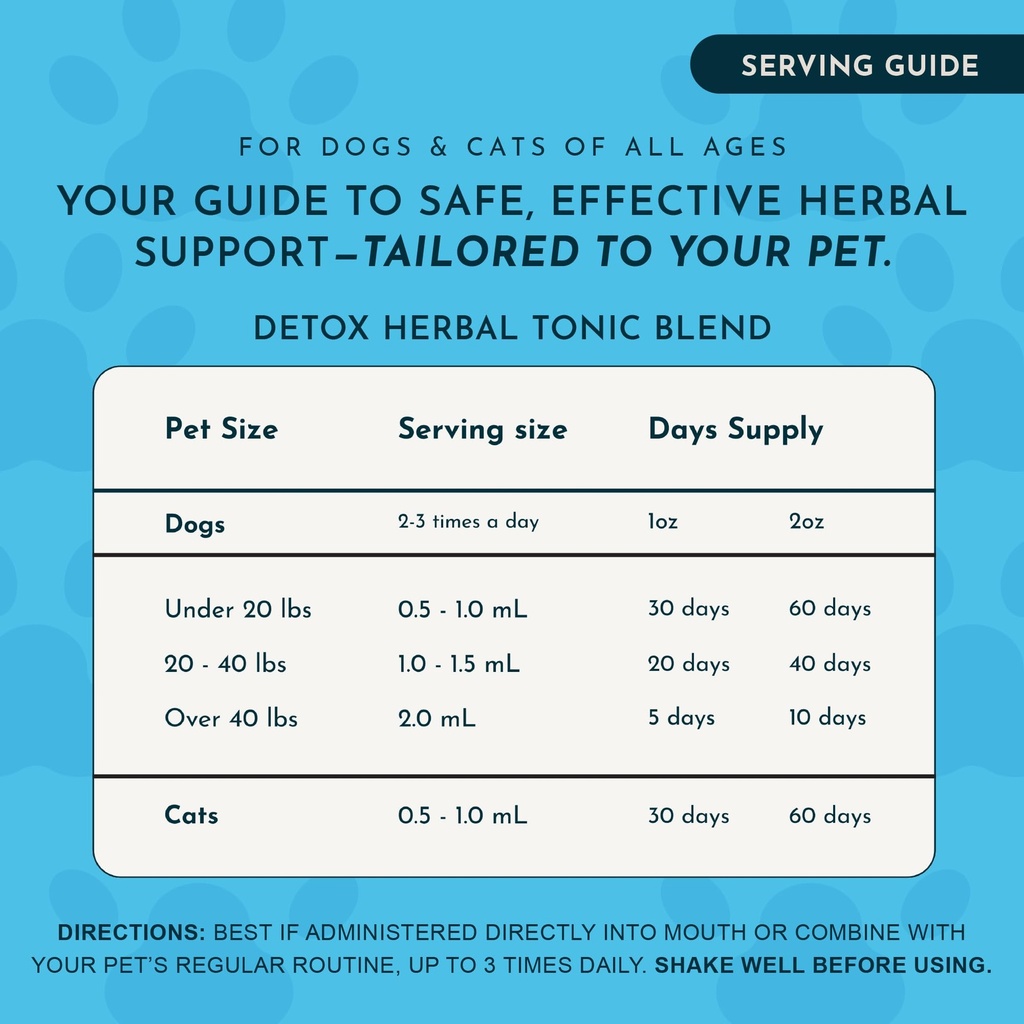 animal-essentials-detox-blend-liver-supp-5.jpg