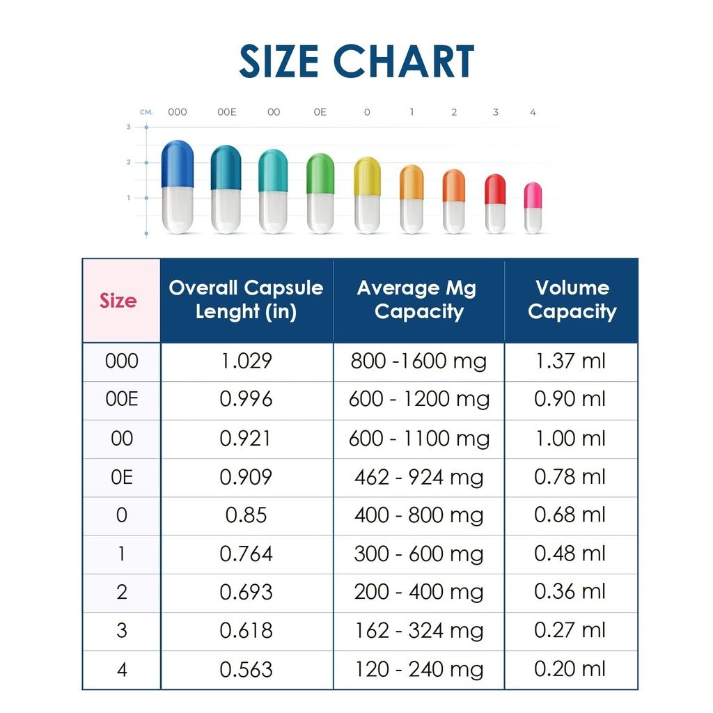 capsuline-colored-size-0-empty-gelatin-c-5.jpg
