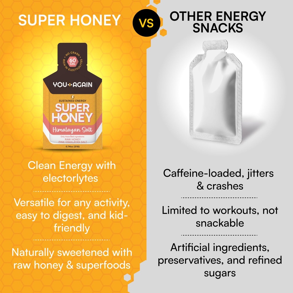 you-again-super-honey-clean-energy-gel-h-3.jpg