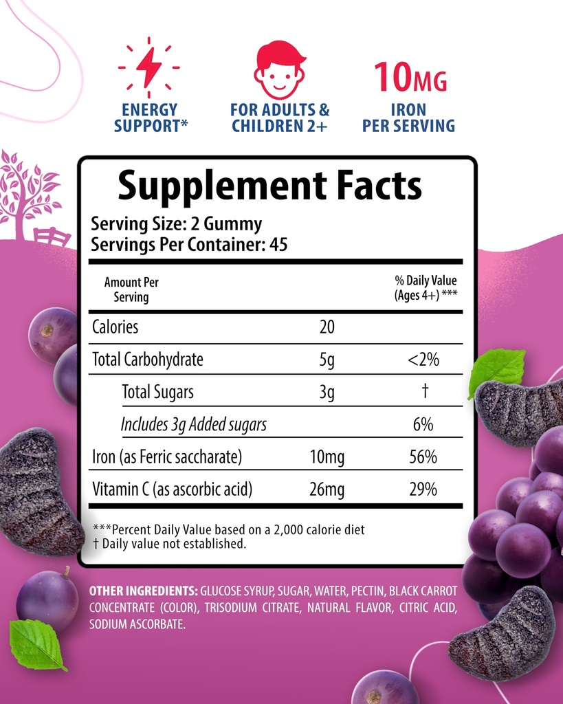 zinc-gummies-for-adults-iron-gummies-for-3.jpg