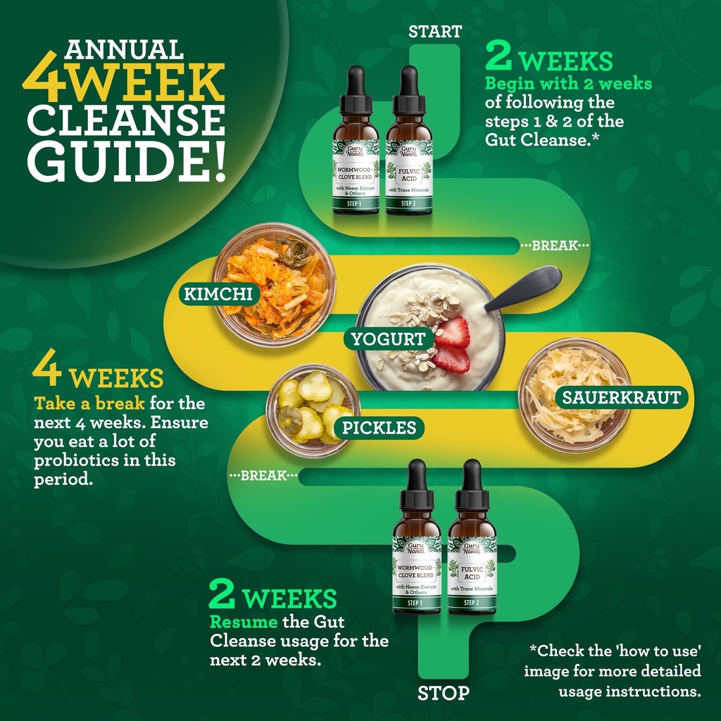 gurunanda-gutcleanse-2-step-kit-dietary--5.jpg