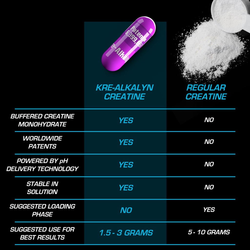 efx-sports-kre-alkalyn-efx-ph-correct-cr-5.jpg