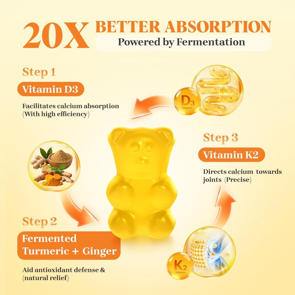 turmeric-curcumin-with-ginger-gummies-ve-3.jpg
