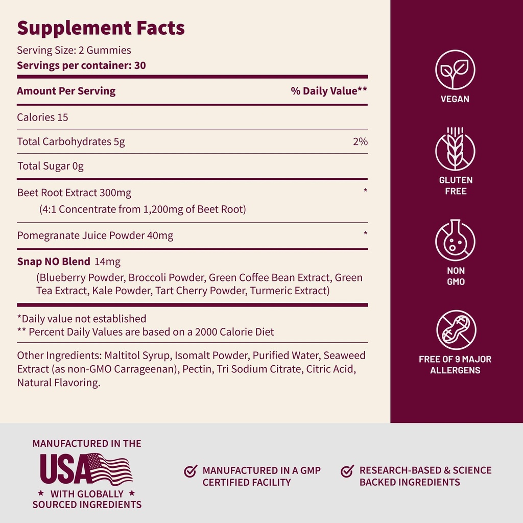 snap-supplements-nitric-oxide-beet-root--5.jpg