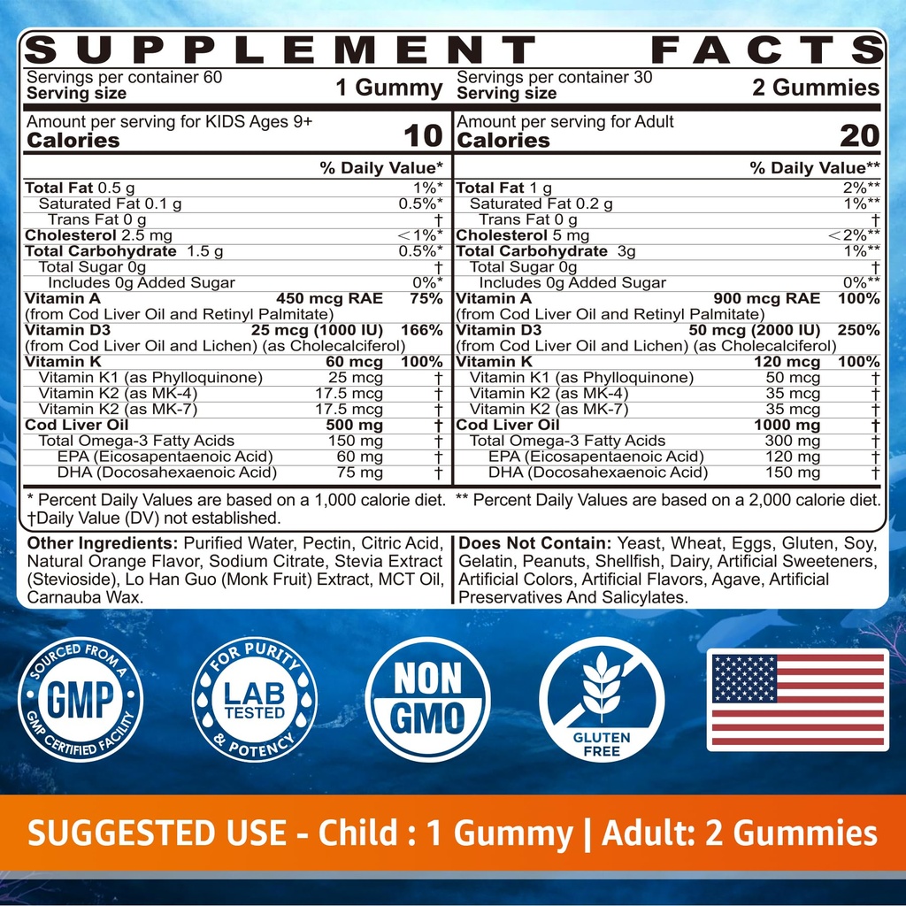 cod-liver-oil-gummies-1000mg-for-kids-ad-2.jpg