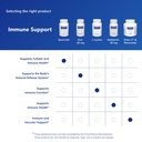 pure-encapsulations-quercetin-500-mg-imm-6.jpg