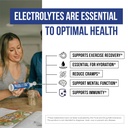 ionic-lytes-electrolyte-concentrate-96-s-5.jpg