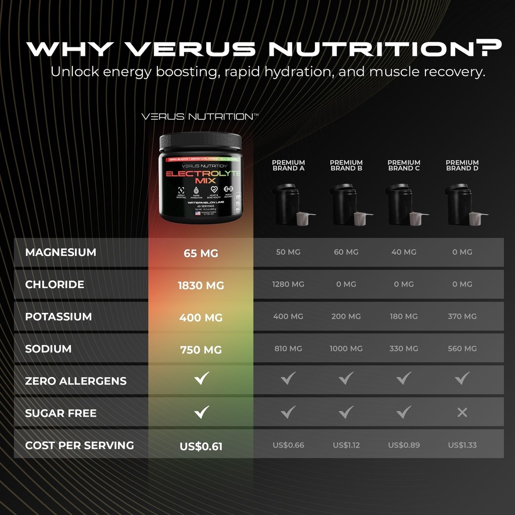 electrolytes-powder-no-sugar-zero-calori-5.jpg