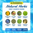 mhp-xpel-maximum-strength-diuretic-water-4.jpg