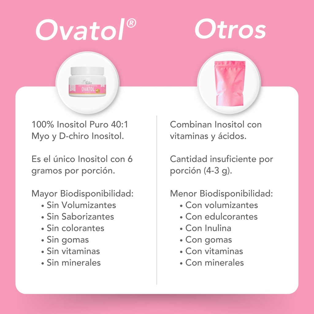 ovatol-6g-pure-powder-inositol-myo-inosi-5.jpg