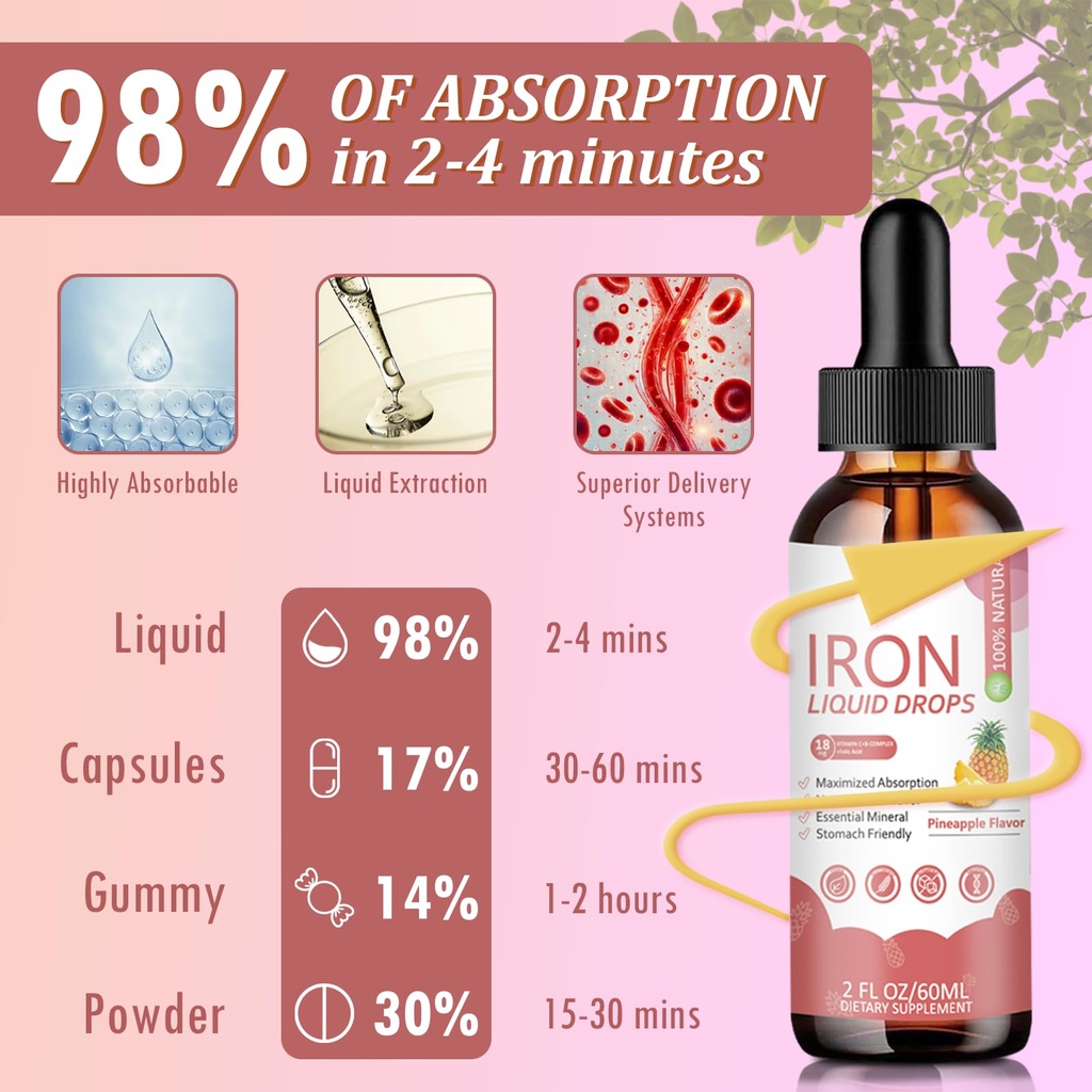iron-supplement-liquid-drops-high-absorp-5.jpg