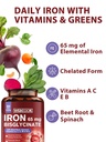 iron-supplement-for-women-men-65mg-ferro-2.jpg