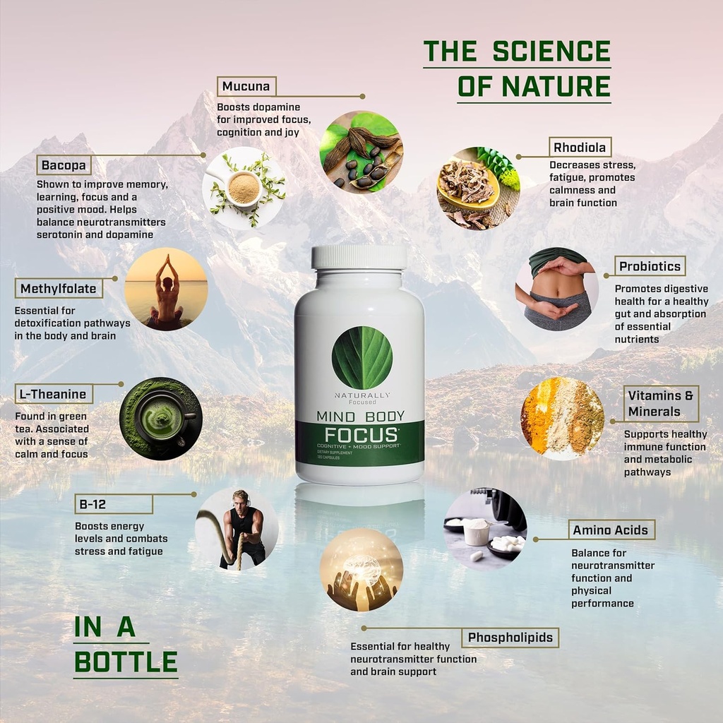 mind-body-focus-natural-nootropic-brain--3.jpg
