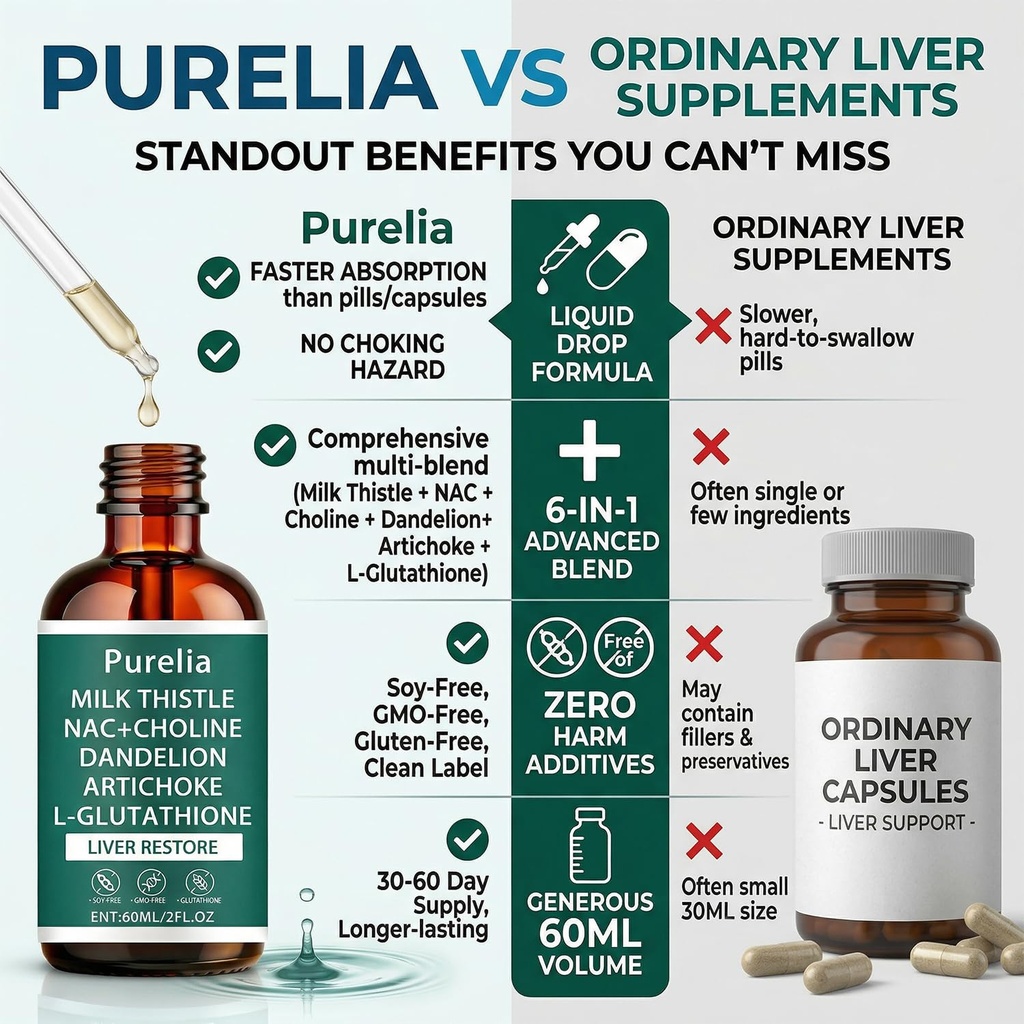 purelia-liver-restore-complete-liver-sup-5.jpg