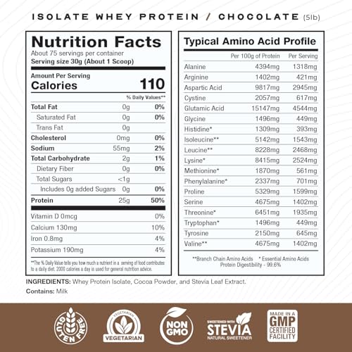 muscle-feast-isolate-creatine-candy-bund-3.jpg