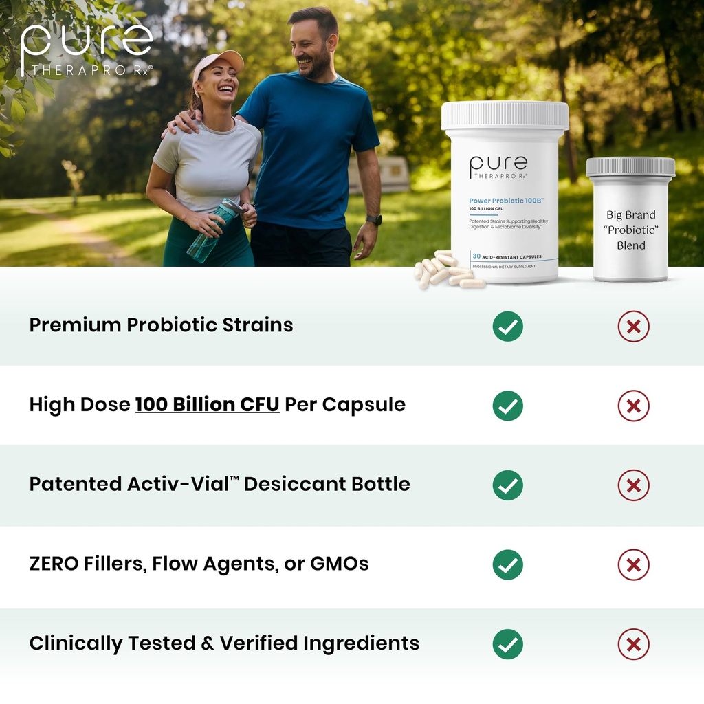 pure-therapro-rx-power-probiotic-100b-30-4.jpg