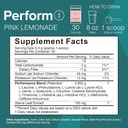 the-amino-co-perform-pre-workout-powder--3.jpg