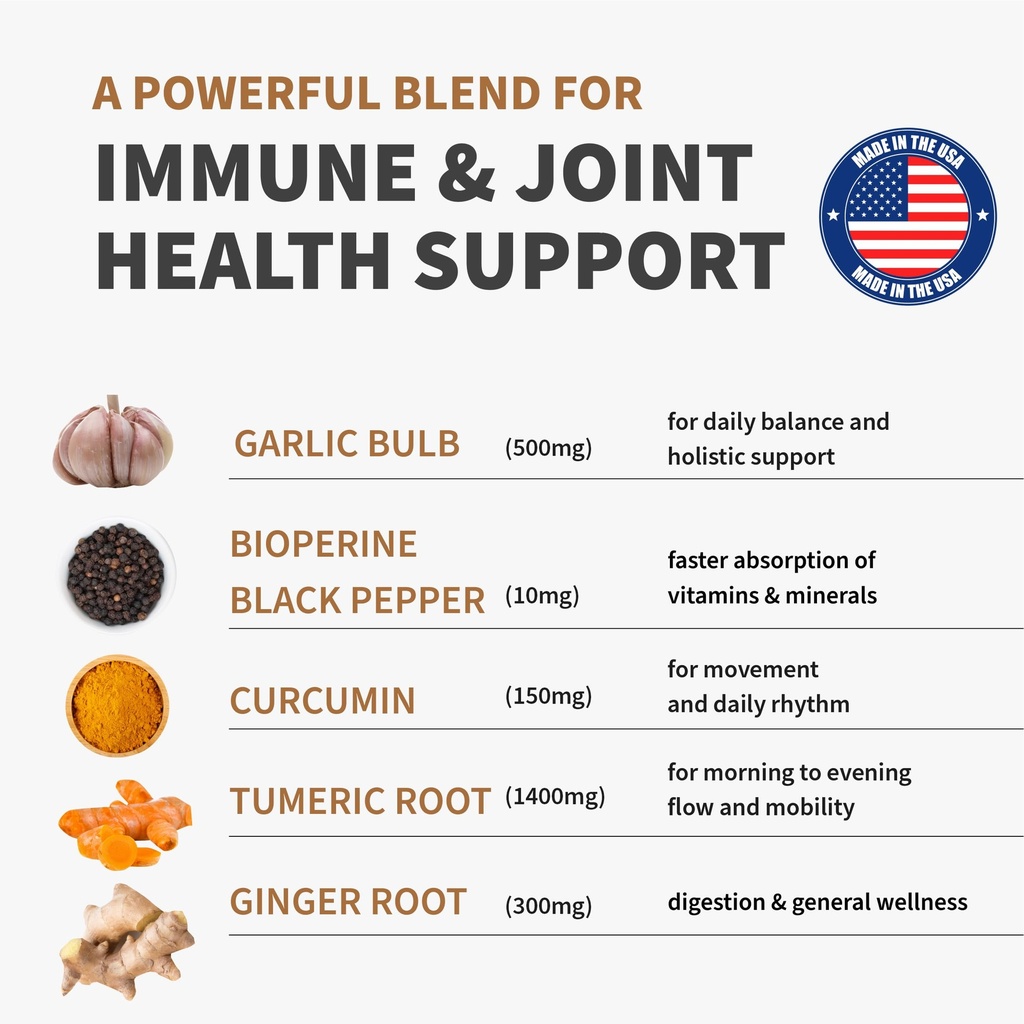 4-in-1-turmeric-joint-support-supplement-3.jpg