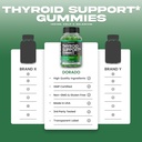 thyroid-support-for-women-men-90-gummies-4.jpg