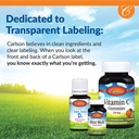 carlson-vitamin-d3-gummies-1000-iu-25-mc-5.jpg