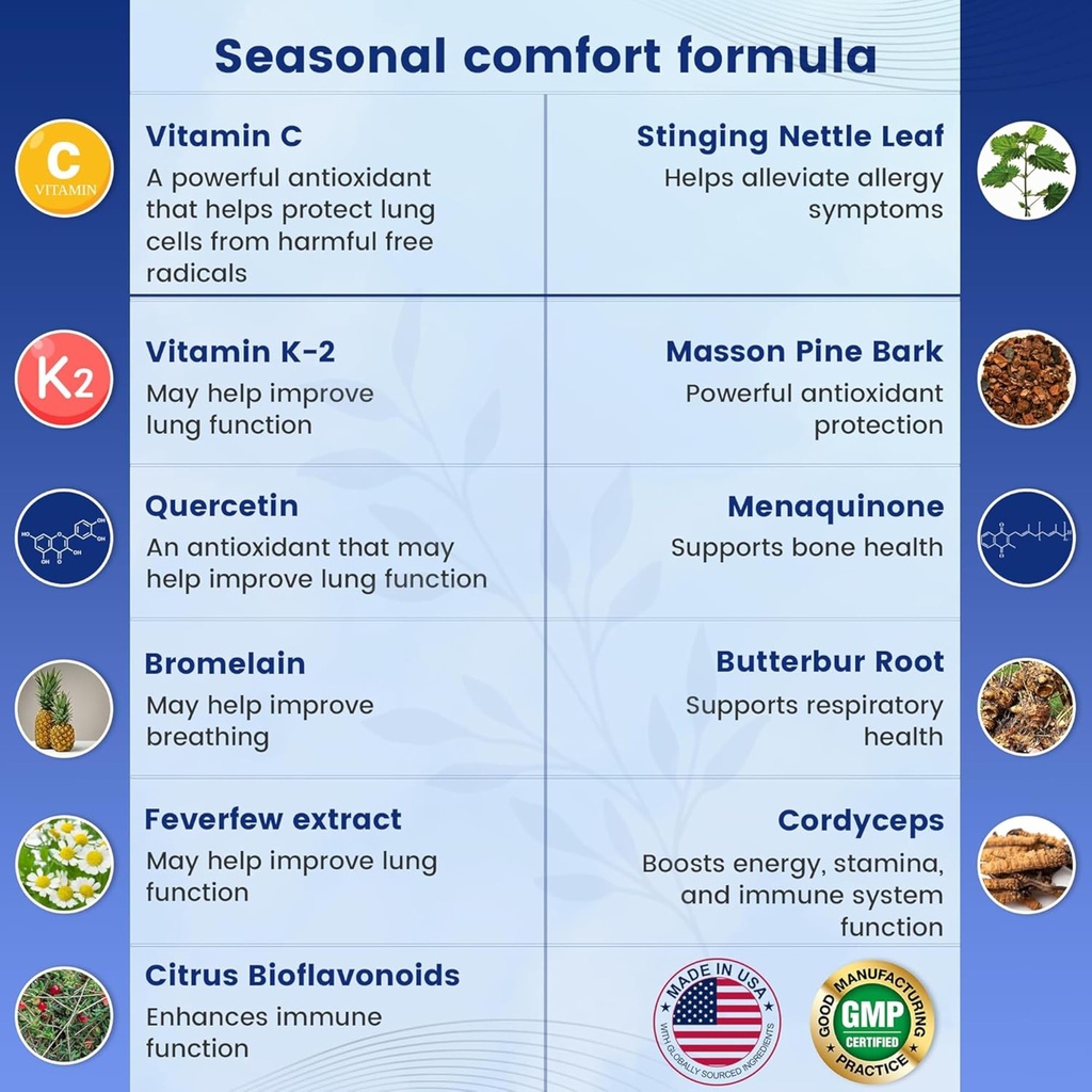 lung-support-dietary-supplements-herbal--3.jpg