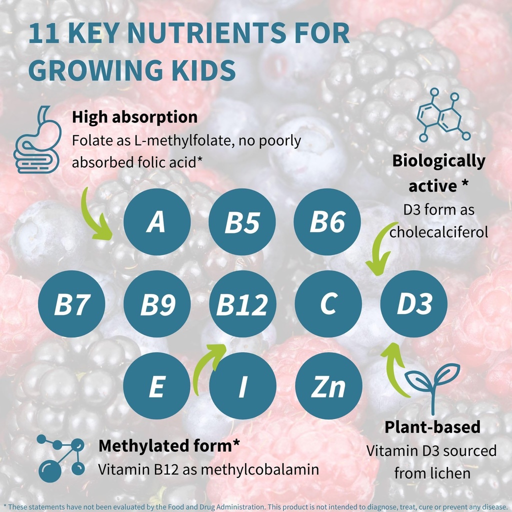 igennus-methylated-kids-multivitamin-gum-3.jpg