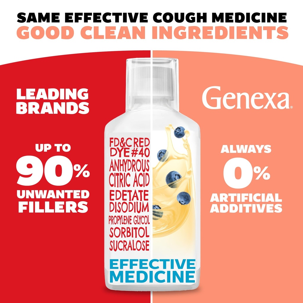 genexa-clean-cough-congestion-nighttime--2.jpg