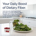 replenza-glp-1-support-fiber-gummies-phy-4.jpg