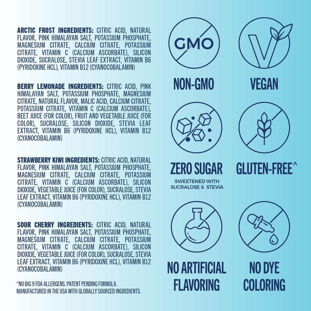 trevi-everyday-sugar-free-electrolytes-e-3.jpg