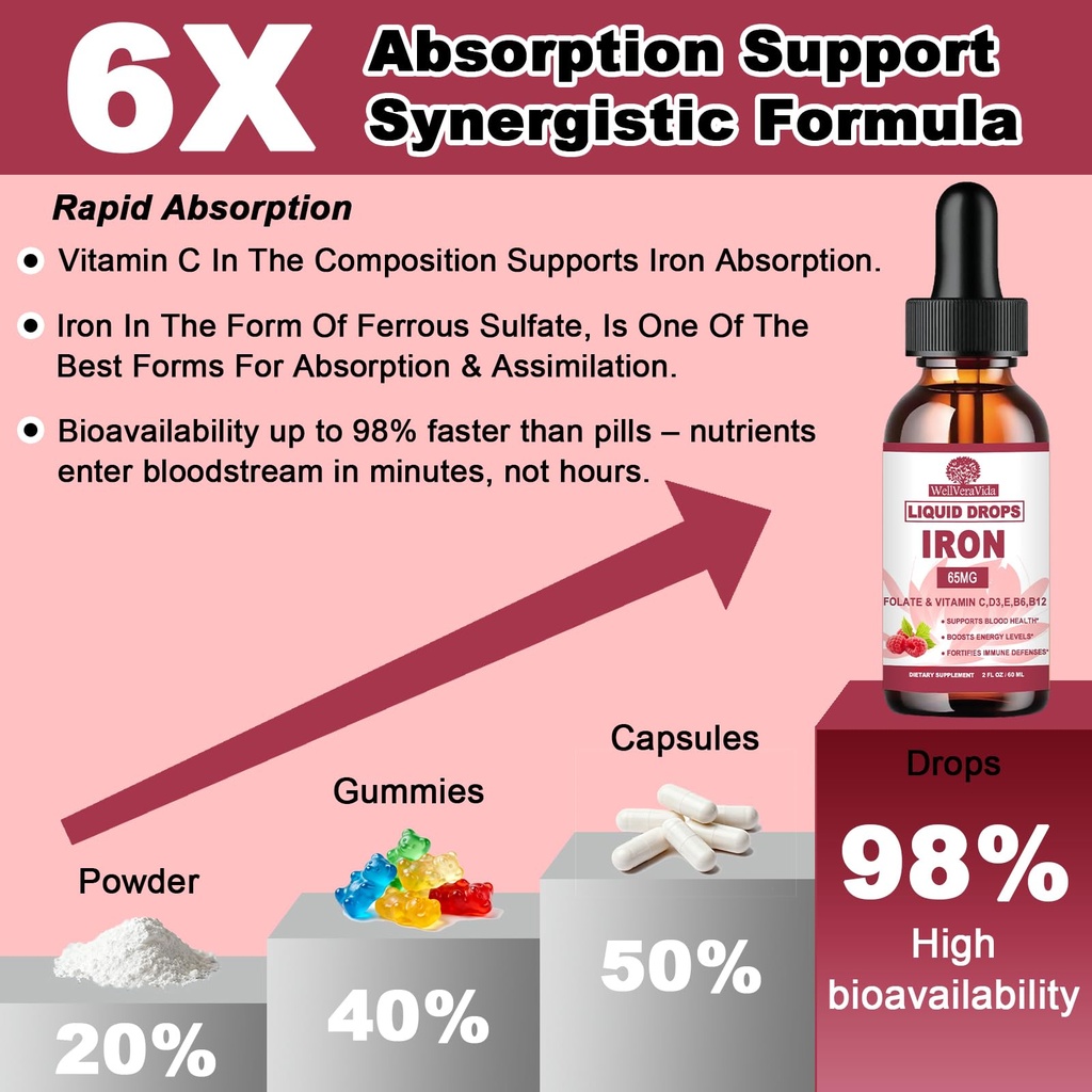 iron-supplement-for-women-gentle-iron-wi-5.jpg