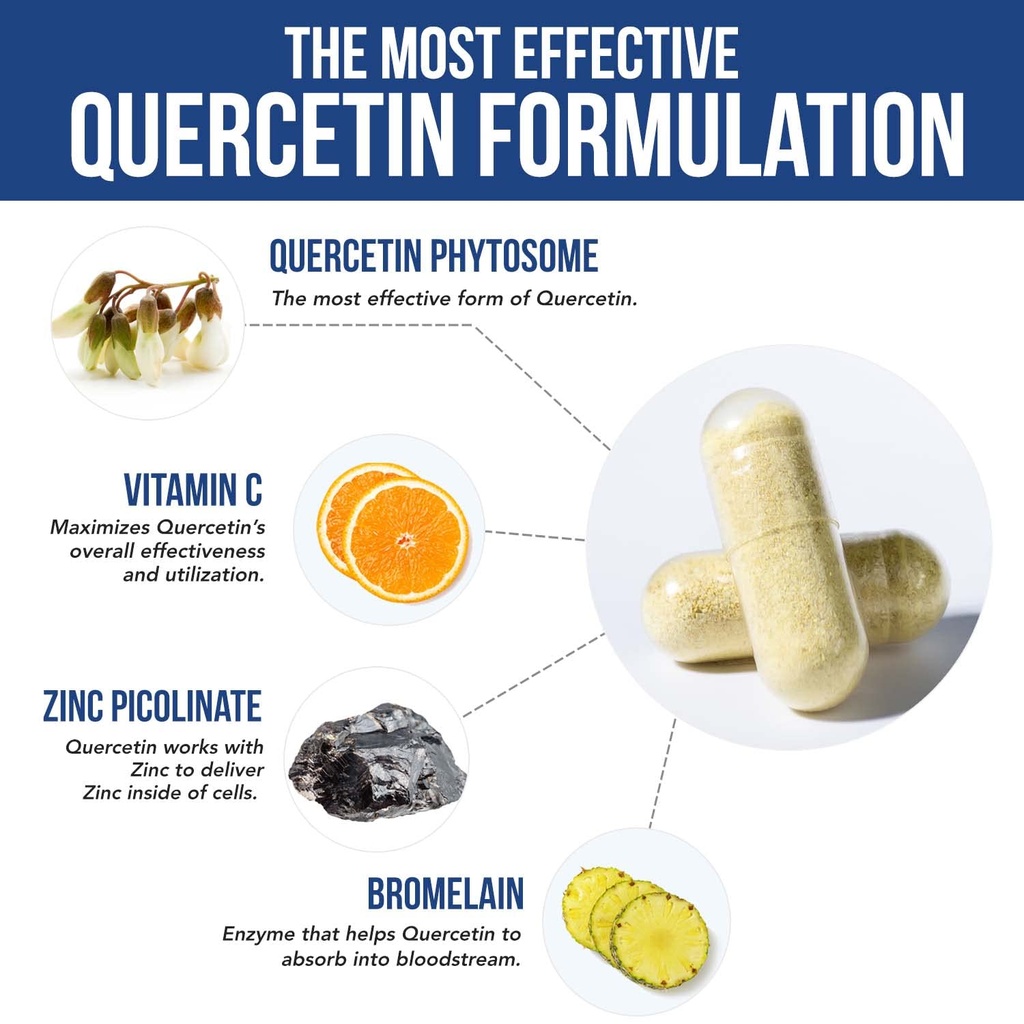 quercetin-complete-quercetin-phytosome-w-4.jpg