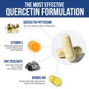 quercetin-complete-quercetin-phytosome-w-4.jpg
