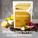 micro-ingredients-electrolyte-powder-2-l-5.jpg