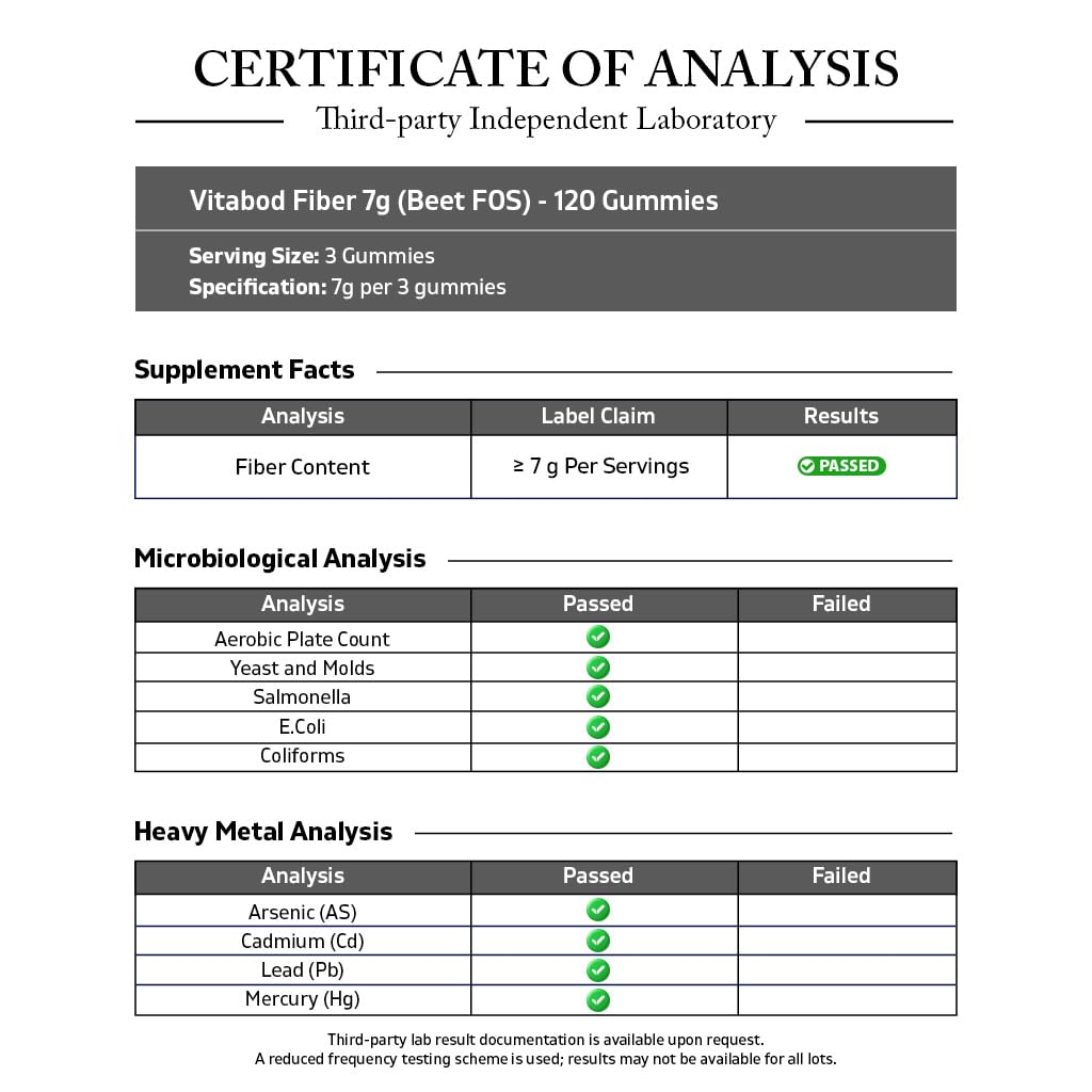 vitabod-fiber-gummies-7g-per-serving-for-3.jpg