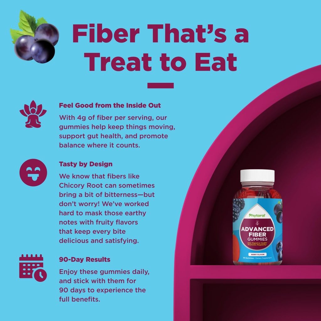advanced-fiber-gummies-for-adults-chicor-4.jpg