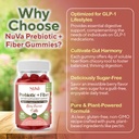 nuva-by-trulore-prebiotic-fiber-gummies--4.jpg