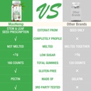 hemp-gummies-for-pain-sleep-anxiety-3-pa-5.jpg