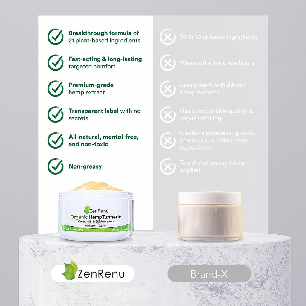 hemp-joint-muscle-relief-cream-with-turm-3.jpg