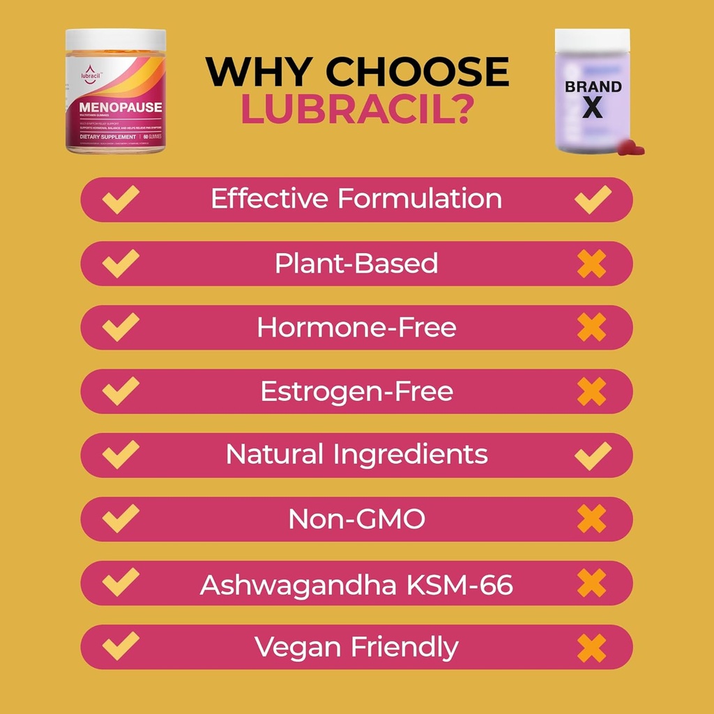 lubracil-menopause-gummies-for-women---m-3.jpg