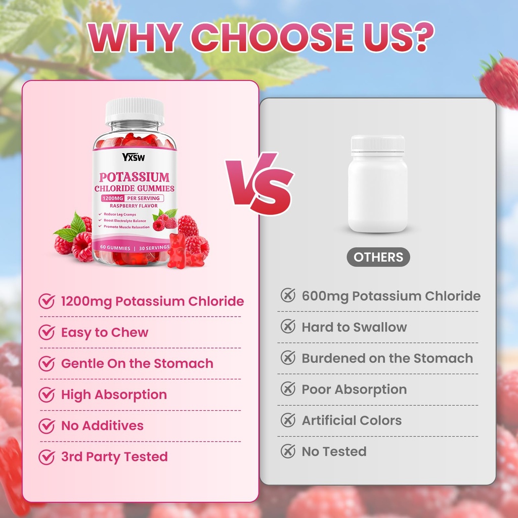 potassium-gummies-for-adults-potassium-c-6.jpg