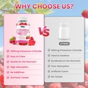 potassium-gummies-for-adults-potassium-c-6.jpg