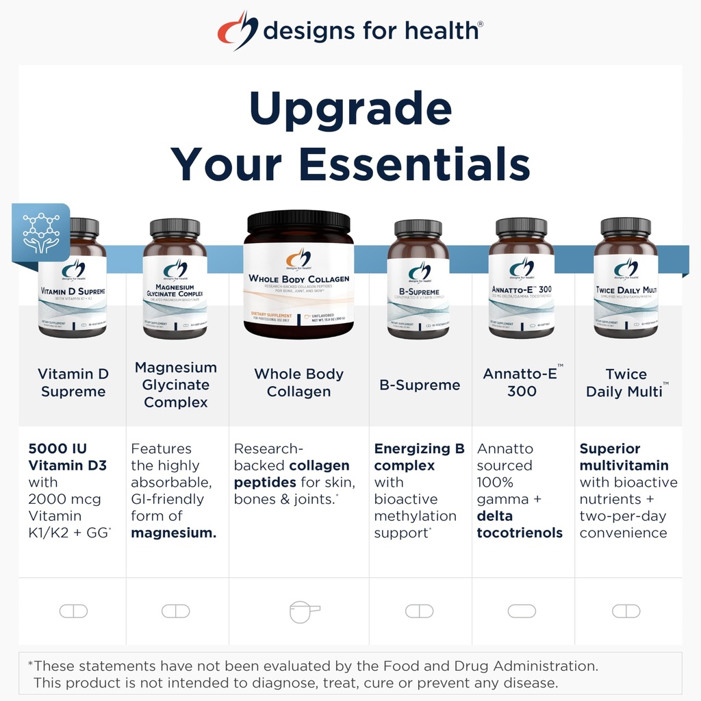 designs-for-health-quercetin-ascorbate-p-5.jpg