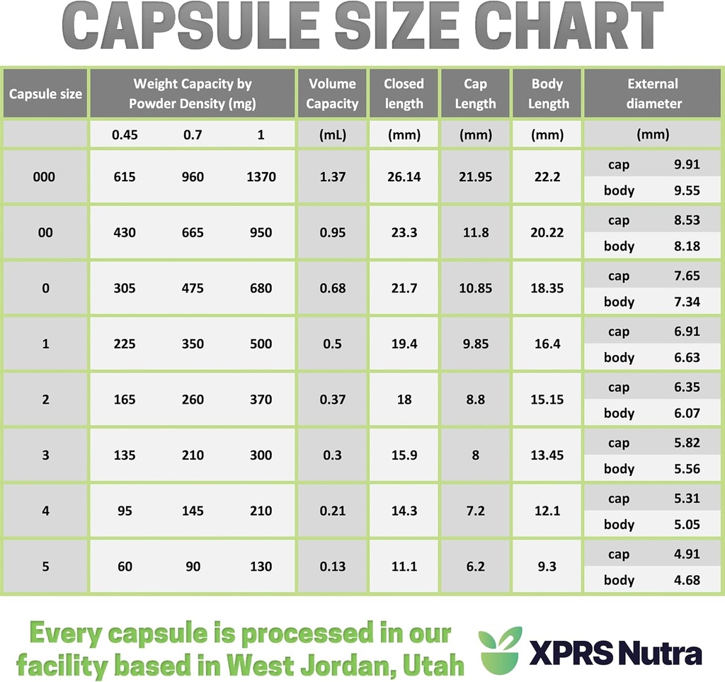 xprs-nutra-size-00-empty-capsules---1000-6.jpg