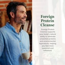 global-healing-center-foreign-protein-cl-2.jpg