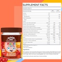 good-day-chocolate-complete-multivitamin-2.jpg
