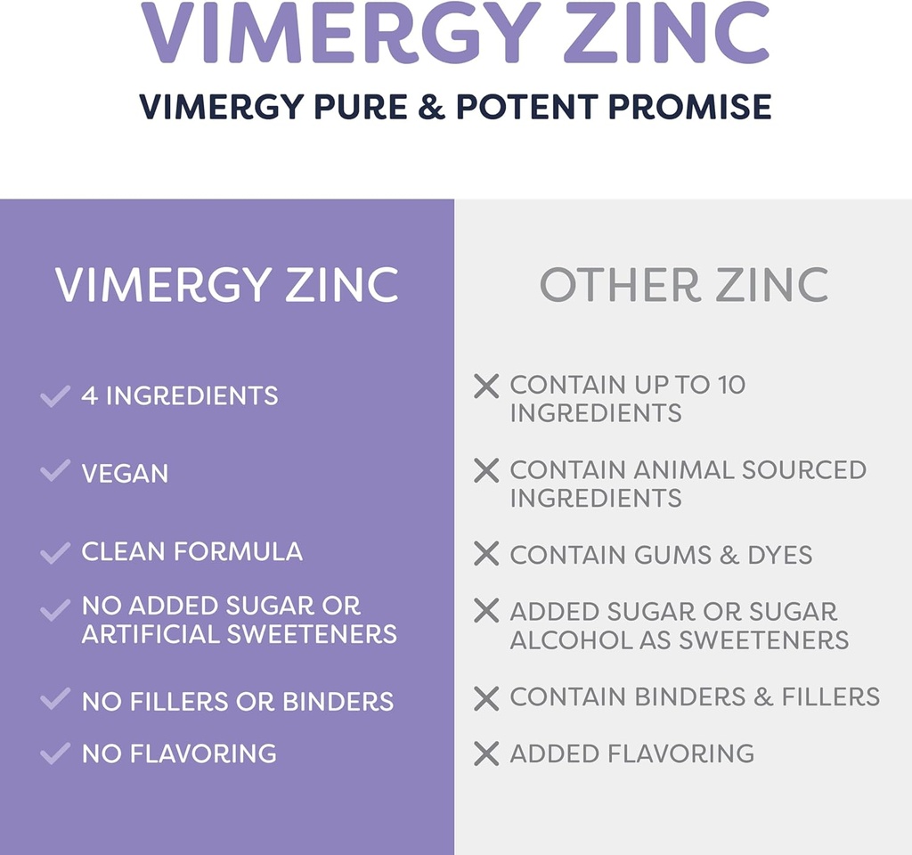 vimergy-organic-zinc-supplements-for-wom-4.jpg