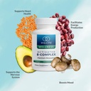 equilife-activated-b-complex-methylated--3.jpg