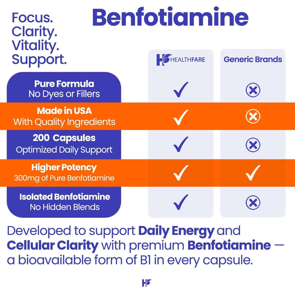 healthfare-benfotiamine-300mg-200-veg-ca-6.jpg