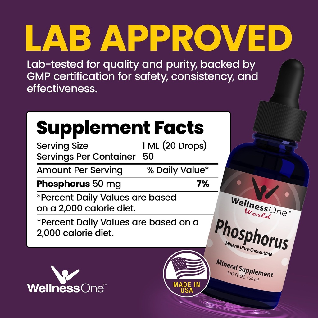wellnessone-ionic-phosphorus-supplements-2.jpg